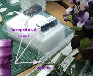 Докладний майстер-клас фіалки з кришталевої паперу (кришталевої) Докладний майстер-клас фіалки з кришталевої паперу
