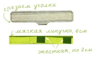 Брязкальце своїми руками - майстер-клас (брязкальце своїми руками) Брязкальце своїми руками - майстер-клас