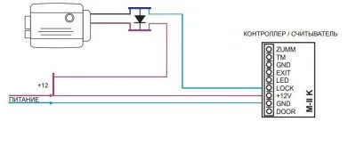 Підключення електромагнітного замка схеми роботи пристрою (роботи) Підключення електромагнітного замка схеми роботи пристрою