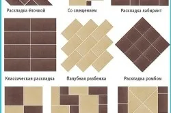 Пол на кухні своїми руками зробимо ідеальне покриття! (Покриття) Пол на кухні своїми руками зробимо ідеальне покриття!