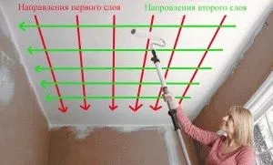Фарбування стелі водоемульсійною фарбою валик (стелі водоемульсійною фарбою) Фарбування стелі водоемульсійною фарбою валик