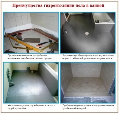 Пол у ванній кімнаті своїми руками гідроізоляція, вибір покриття (кімнаті) Пол у ванній кімнаті своїми руками гідроізоляція, вибір покриття