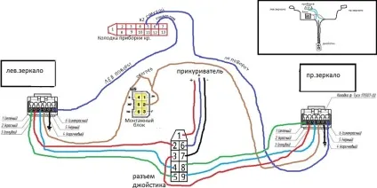 Допоможіть підключити електродзеркала перегляд теми (ваз-2112) Допоможіть підключити електродзеркала перегляд теми