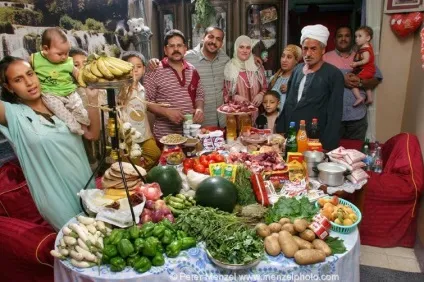 Купівля продуктів на тиждень або що їдять в різних країнах, умкра (купівля продуктів на тиждень або що їдять в різних країнах) Купівля продуктів на тиждень або що їдять в різних країнах, умкра