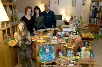 Купівля продуктів на тиждень або що їдять в різних країнах, умкра (тиждень) Купівля продуктів на тиждень або що їдять в різних країнах, умкра