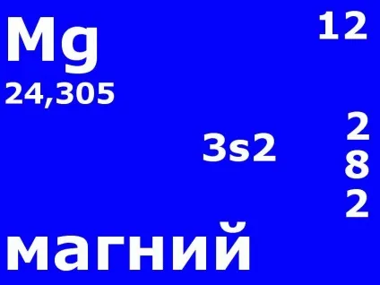 Користь і шкода цинку
