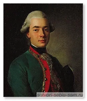 Після весілля