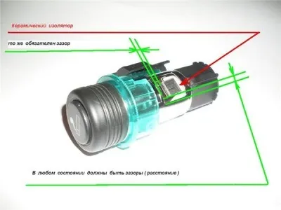 Порядок і дії по заміні прикурювача ваз 2110 своїми руками з ілюстраціями і відео (дії) Порядок і дії по заміні прикурювача ваз 2110 своїми руками з ілюстраціями і відео