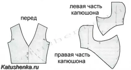 побудова капюшонів