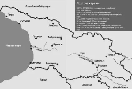 портрет країни
