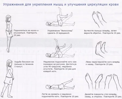 Посттромбофлебітичний синдром причини, симптоми і лікування