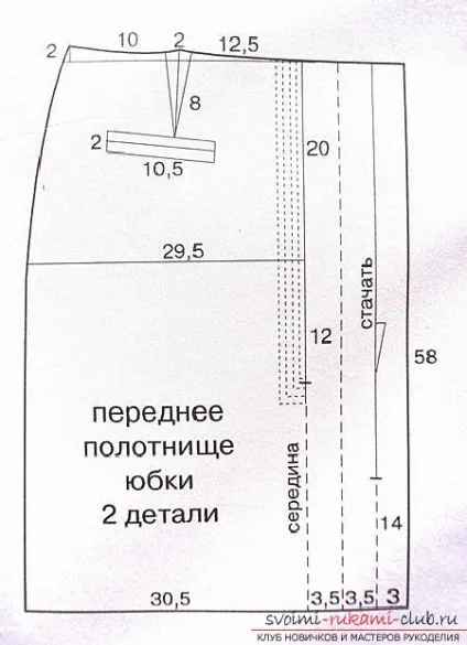 Пошити літню спідницю для повної жінки своїми руками, використовуючи викрійку, покрокову інструкцію з (своїми) Пошити літню спідницю для повної жінки своїми руками, використовуючи викрійку, покрокову інструкцію з