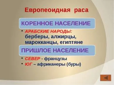 Презентація - населення і народи Африки - завантажити безкоштовно
