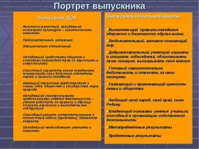 Презентація на тему - ФГТ і ФГОС спадкоємність освіти - завантажити безкоштовно (презентація з суспільствознавства ФГТ і ФГОС: спадкоємність освіти) Презентація на тему - ФГТ і ФГОС спадкоємність освіти - завантажити безкоштовно