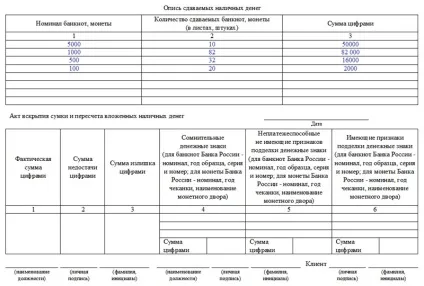 Супровідної відомості до сумки