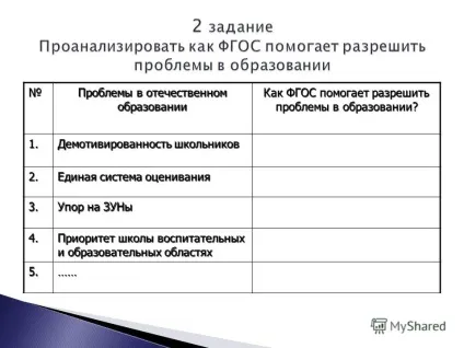 Презентація на тему 1 питання чому вас (мене) навчила школа 2 питання чому має навчити школа (навчила) Презентація на тему 1 питання чому вас (мене) навчила школа 2 питання чому має навчити школа
