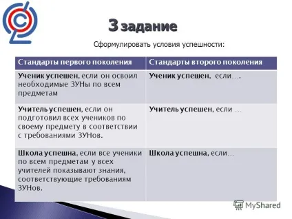 Презентація на тему 1 питання чому вас (мене) навчила школа 2 питання чому має навчити школа (питання) Презентація на тему 1 питання чому вас (мене) навчила школа 2 питання чому має навчити школа