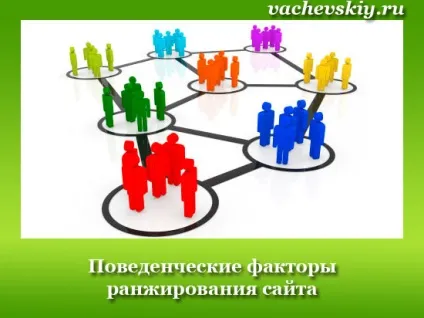 Поведінкові фактори ранжирування сайту що це таке і як їх поліпшити (поведінкові) Поведінкові фактори ранжирування сайту що це таке і як їх поліпшити