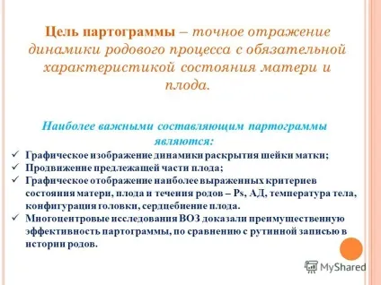 Презентація на тему п артограмма