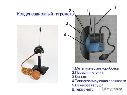 Презентація на тему називається випаровуванням яких чинників залежить процес випаровування який (називається) Презентація на тему називається випаровуванням яких чинників залежить процес випаровування який