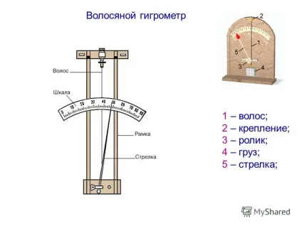 Презентація на тему називається випаровуванням яких чинників залежить процес випаровування який (називається) Презентація на тему називається випаровуванням яких чинників залежить процес випаровування який