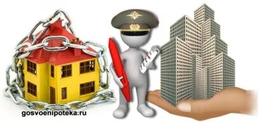 Приватизація житла військовослужбовцями - переклад житлоплощі в приватну власність (приватизація) Приватизація житла військовослужбовцями - переклад житлоплощі в приватну власність