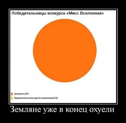 Прикольні картинки з написами - суперподборка (130 картинок) - мій маленький затишний куточок (написи) Прикольні картинки з написами - суперподборка (130 картинок) - мій маленький затишний куточок