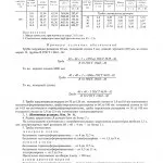 Профільна труба - сортамент, розміри, гост