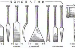 Проконопатити будинок особливості процесу, матеріали (матеріали) Проконопатити будинок особливості процесу, матеріали