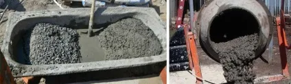 Пропорції бетону на фундамент склад, приготування і заміс розчину (пропорції) Пропорції бетону на фундамент склад, приготування і заміс розчину