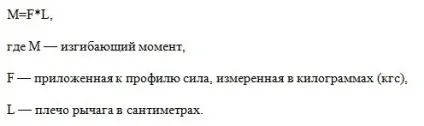 Профільна труба розміри таблиця, ціна