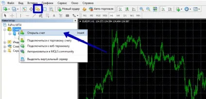 Протестувати радник на мetaтrader4