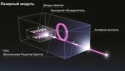 Професійна заточка інструменту для майстрів нігтьового і перукарського сервісу