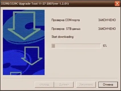 Прошивка ресивера orton, globo 4100c, 4050c, прошивка ресиверів
