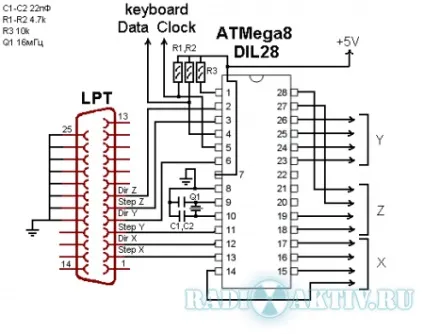 Простий трёхосевой контролер уніполярних крокових двигунів на atmega 8 - радіоактивне - все для (скачати) Простий трёхосевой контролер уніполярних крокових двигунів на atmega 8 - радіоактивне - все для