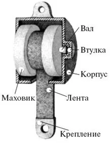працює супермаховик