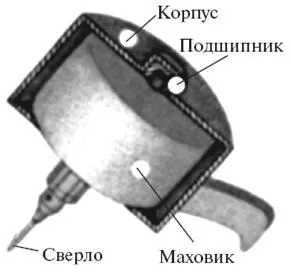 працює супермаховик