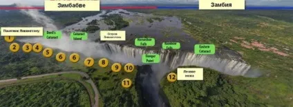 Подорож до водоспаду вікторія