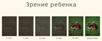 Перевіряємо зір новонародженого в домашніх умовах
