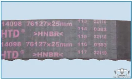Перевірка стану і заміна ременя приводу газорозподільного механізму (ГРМ) Перевірка стану і заміна ременя приводу газорозподільного механізму
