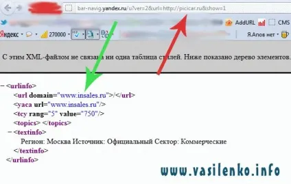 Перевіряємо склейку домену в яндекса, блог cahbka (перевірка домену клей) Перевіряємо склейку домену в яндекса, блог cahbka
