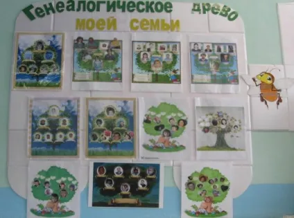 Робота з батьками в умовах впровадження ФГТ (для педагогів) Робота з батьками в умовах впровадження ФГТ