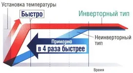 безіменна сторінка