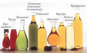Швидко засмагнути як, речовини прискорюють загар, соки і рослинні масла, поради, правила (речовини) Швидко засмагнути як, речовини прискорюють загар, соки і рослинні масла, поради, правила