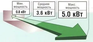 безіменна сторінка