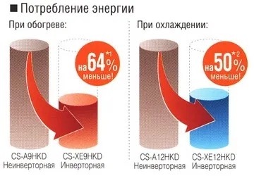 безіменна сторінка