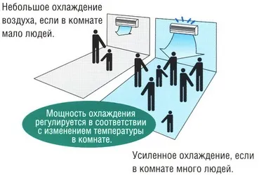 безіменна сторінка