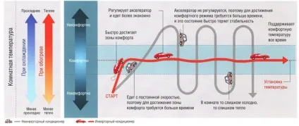 безіменна сторінка