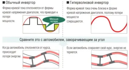 безіменна сторінка