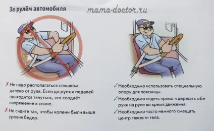 Біомеханіка тіла людини (тіла) Біомеханіка тіла людини
